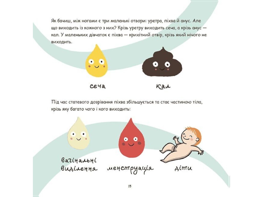 Книга "Это - вульва!", 4-7 лет, А. Сальвия Рибера, К. Торрон Виальта, 4Mamas