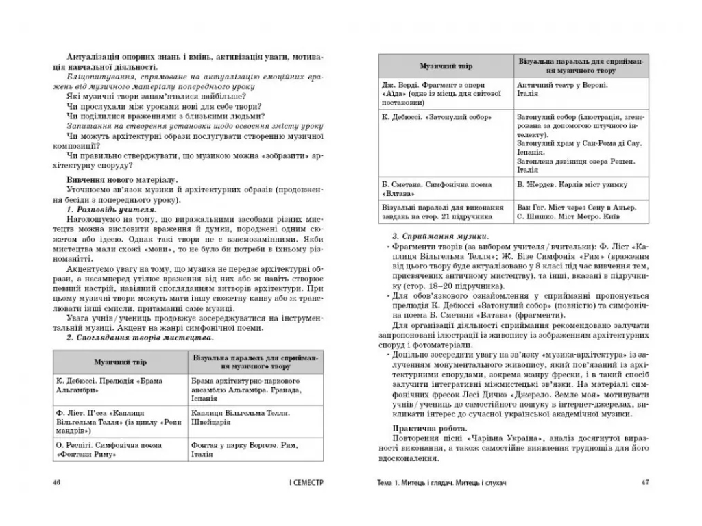 Книга для учителя "НУШ Искусство. 7 класс. Разработки уроков", О. А. Комаровская, Т. В. Козак, Ранок