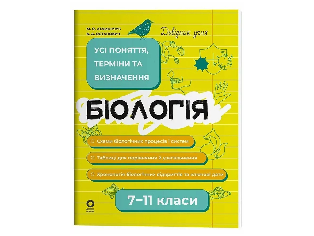 Справочник ученика "Биология. Все понятия термины и определения", 7-11 классы, М. А. Атаманюк, К.