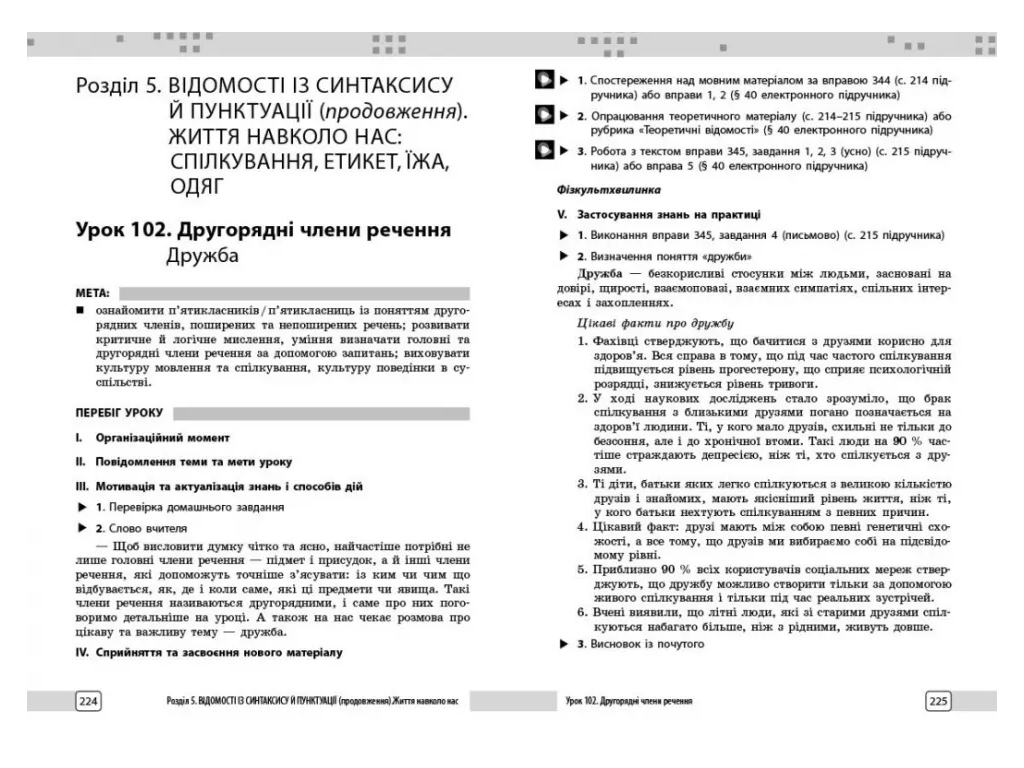 Розробки уроків "Українська мова", 5 клас, В. Паращич, до підручника І. Літвінової, Ранок
