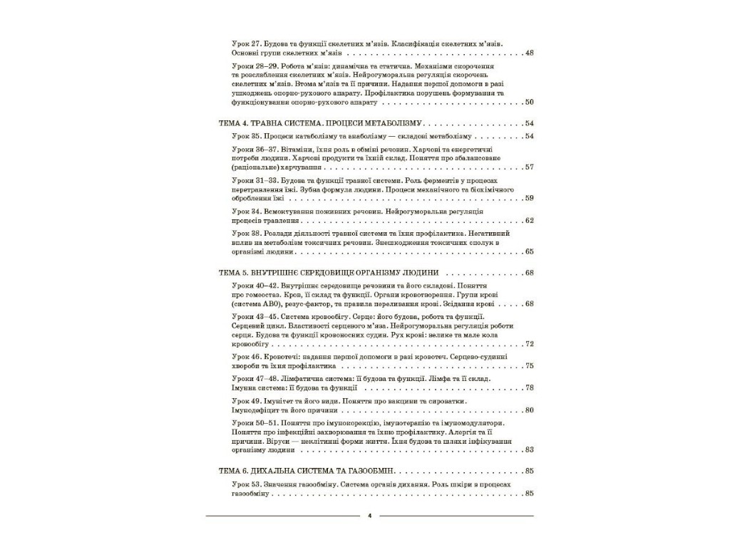 Посібник "Мій конспект. Біологія. 8 клас. Матеріали до уроків", М. О. Атаманчук, Основа