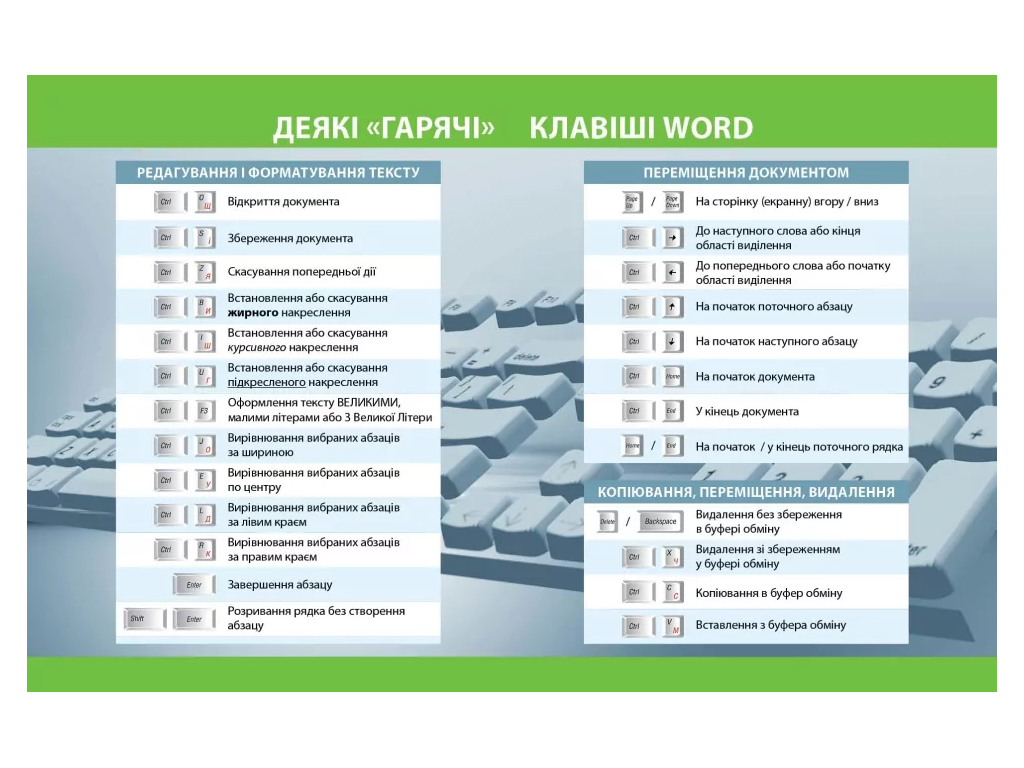 НУШ 8 класс, Информатика, Учебник, Бондаренко О.А, Ранок