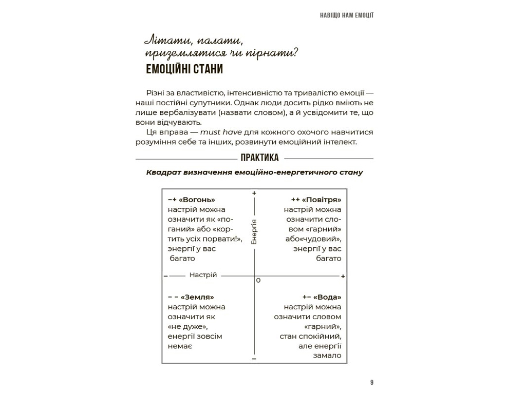 Психология, "Эмоциональный интеллект. Как достичь гармонии в семье", А. Лубьяна, 4Mamas