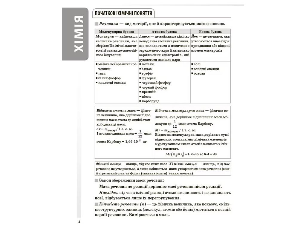 Справочник ученика, Химия, Все определения и формулы, 7–11 классы, Основа ДУЧ003