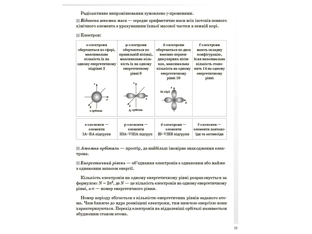 Справочник ученика, Химия, Все определения и формулы, 7–11 классы, Основа ДУЧ003
