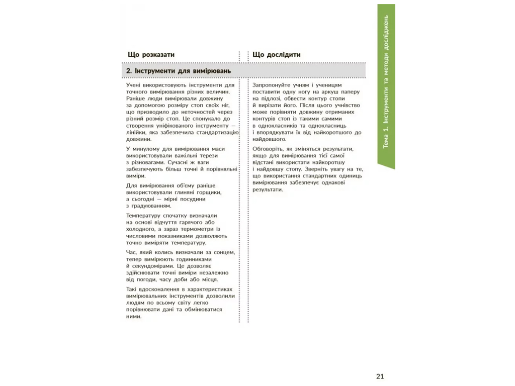 НУШ 1-4 класс, STEM-Старт, Исследование, Химическая наука, Методическое пособие, Ранок