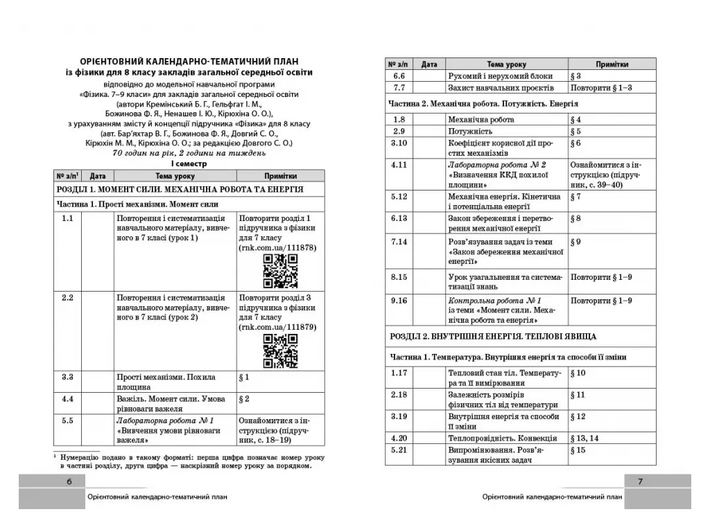 НУШ 8 класс, Разработка уроков, Физика, Ранок