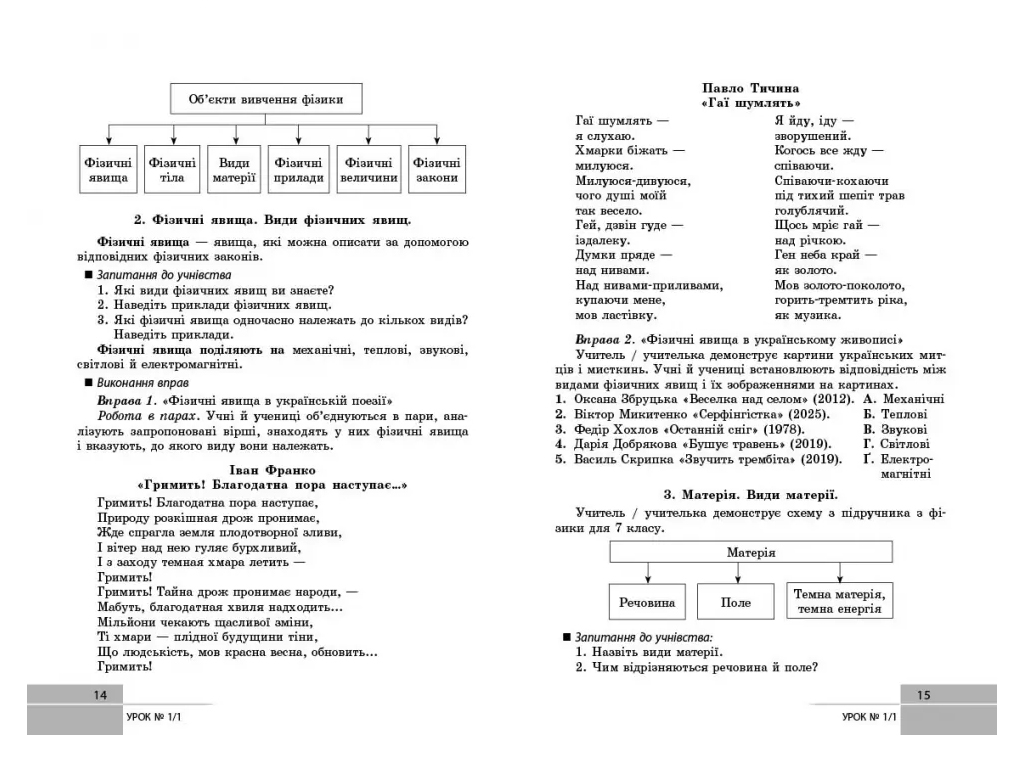 НУШ 8 класс, Разработка уроков, Физика, Ранок