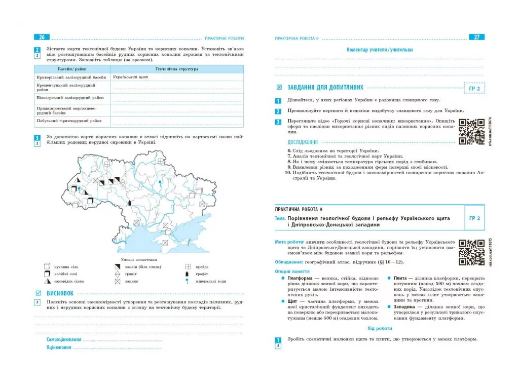 НУШ 8 клас, Географія, Зошит для практичних робіт з інтерактивними завданнями, Ранок