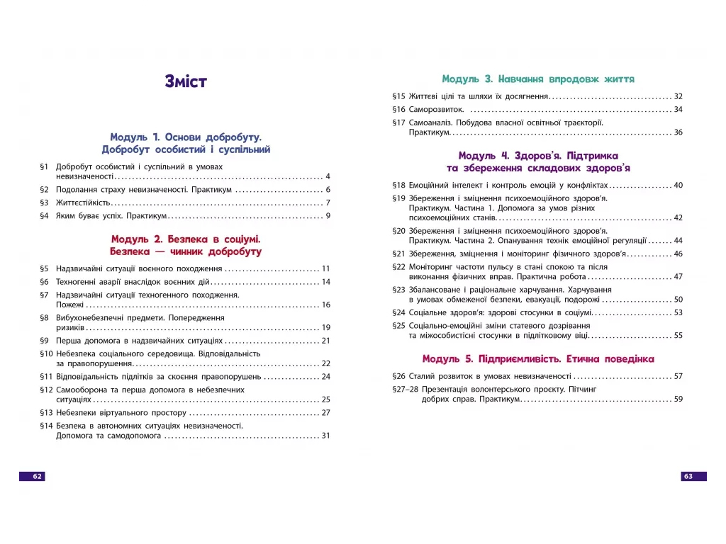 НУШ 8 клас, Здоров'я, безпека та добробут, Робочий зошит, Шиян О.І, Ранок