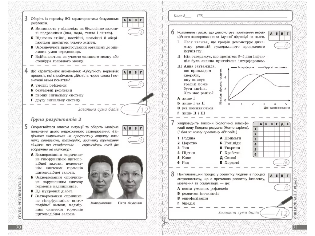 НУШ 8 класс, Биология, Текущая и итоговая оценка по группам результатов + диагностическая работа