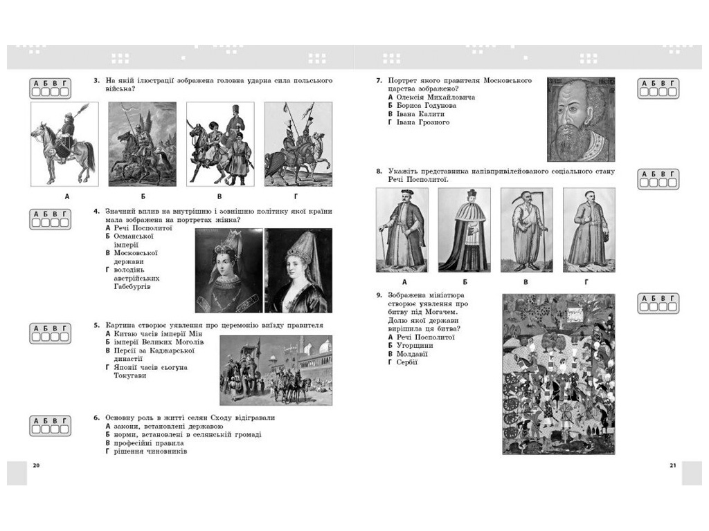 НУШ 8 класс "Всемирная история, Текущая и итоговая оценка по группам результатов", Ранок