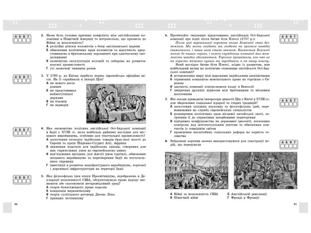 НУШ 8 класс "Всемирная история, Текущая и итоговая оценка по группам результатов", Ранок