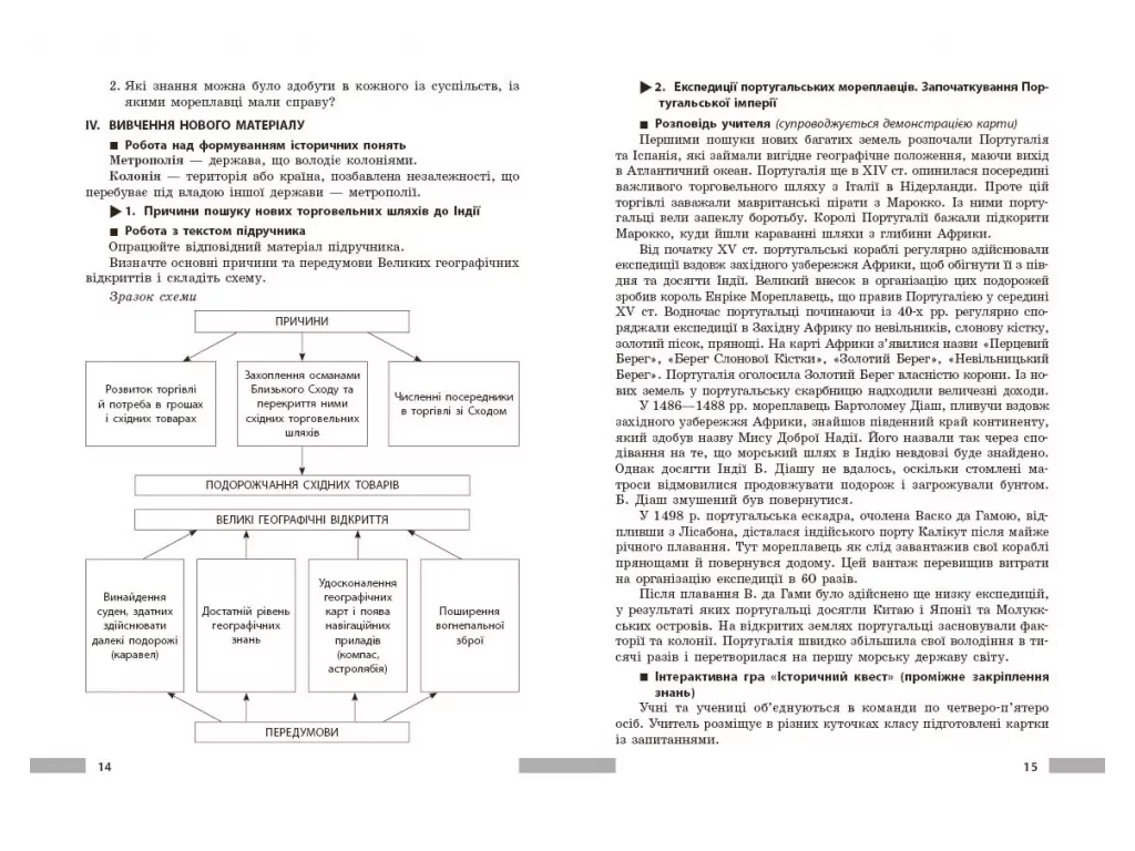 НУШ 8 класс, Всемирная история, Разработка уроков, Ранок Г176088У