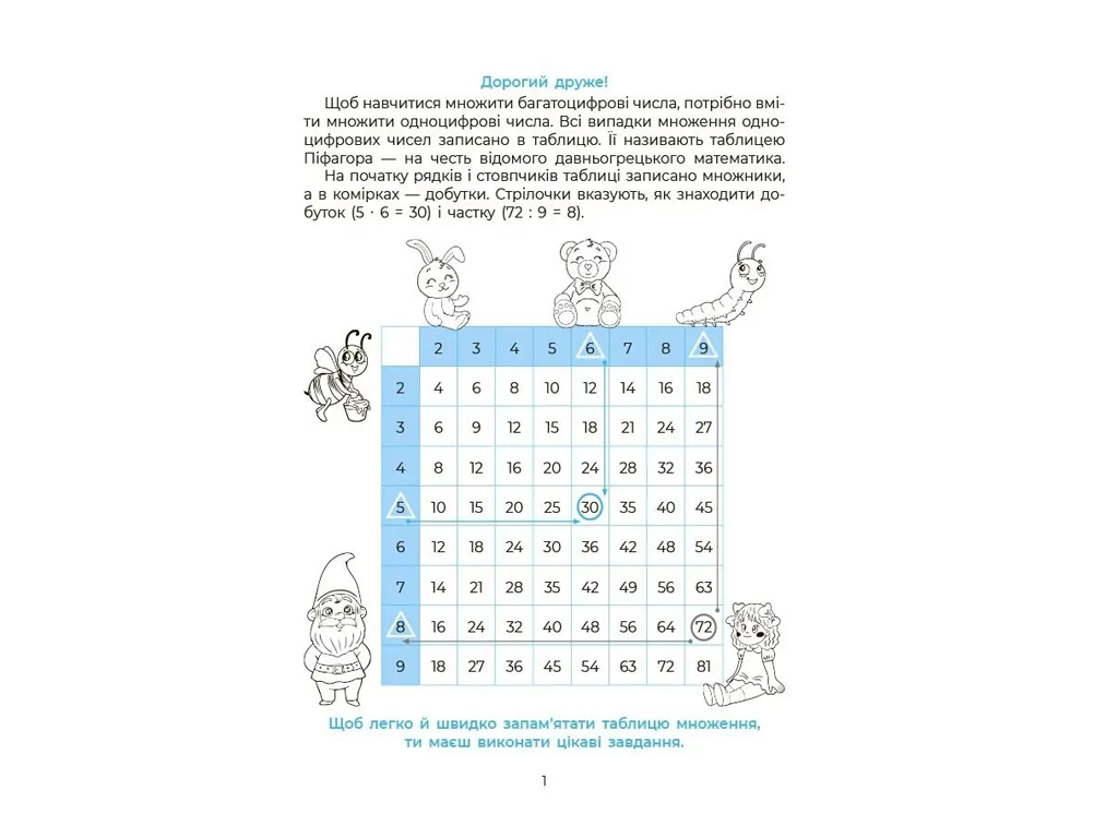 Веселий тренажер, Вивчаю таблицю множення, Основа УШД030