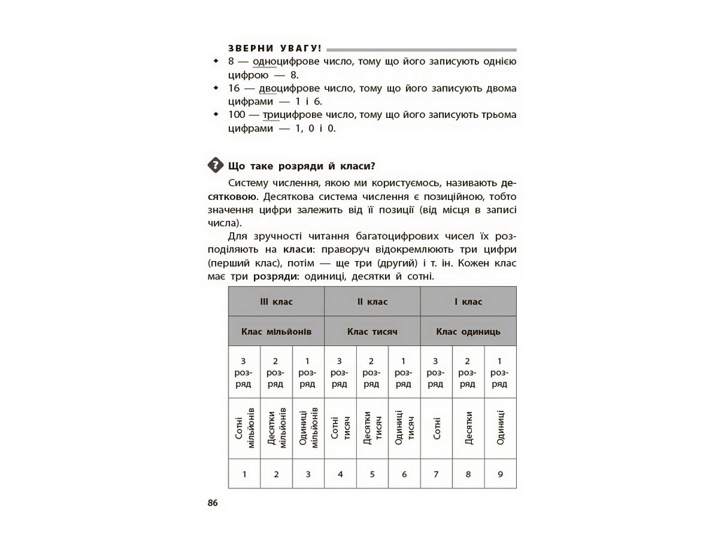 Библиотечка школьника. Справочник учащегося. 1-4 класса, Основа КДН030