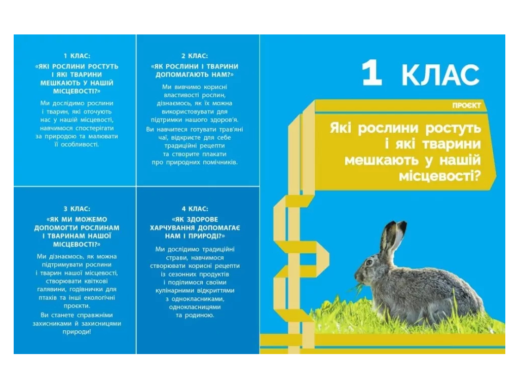 НУШ 1-4 клас, STEM-Старт, Зошит проєкт Природа і моє здоров'я, Наука про життя,, Ранок Т1920012У