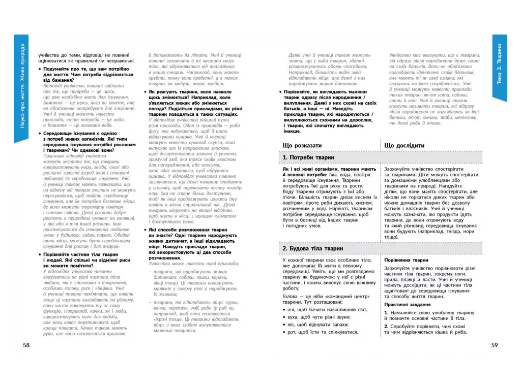 НУШ 1-4 клас, STEM-Старт, Наука про життя, Методичний посібник,, Ранок Т1920018У