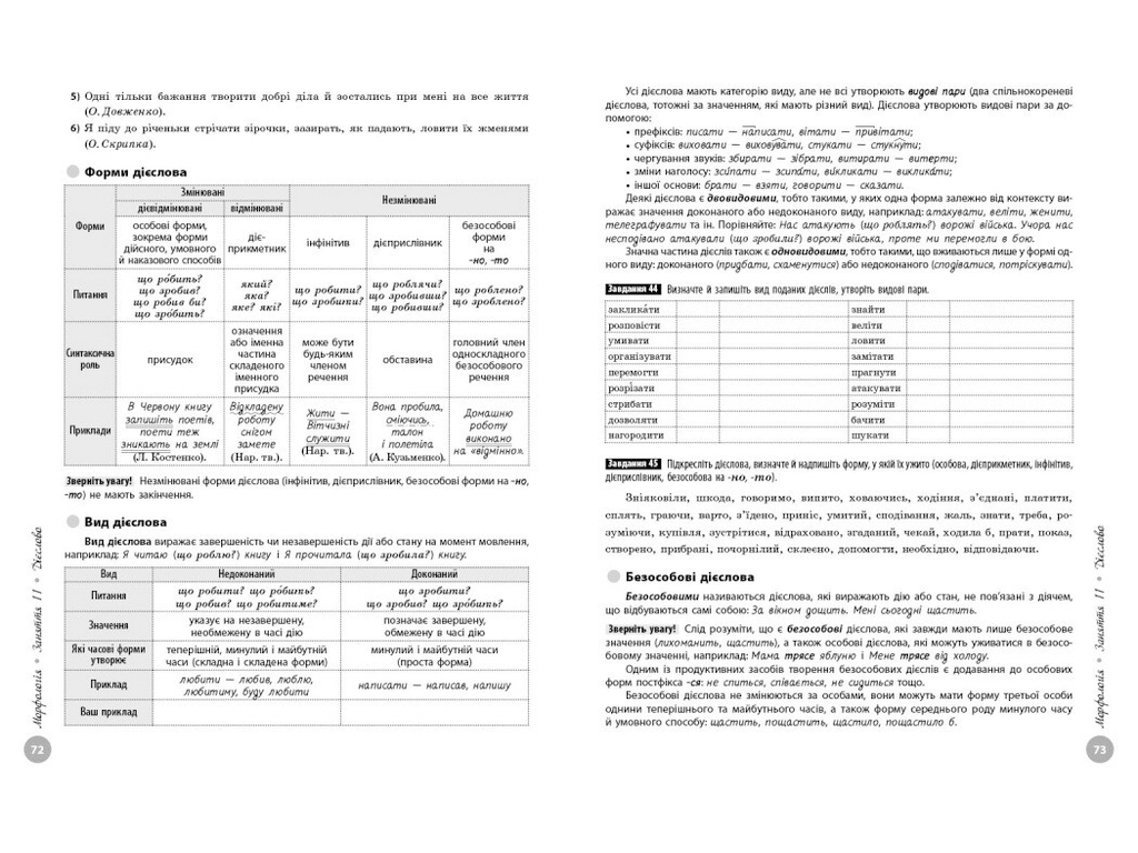 НМТ 2027 Українська мова. Повний курс підготовки, Ранок Д178129У