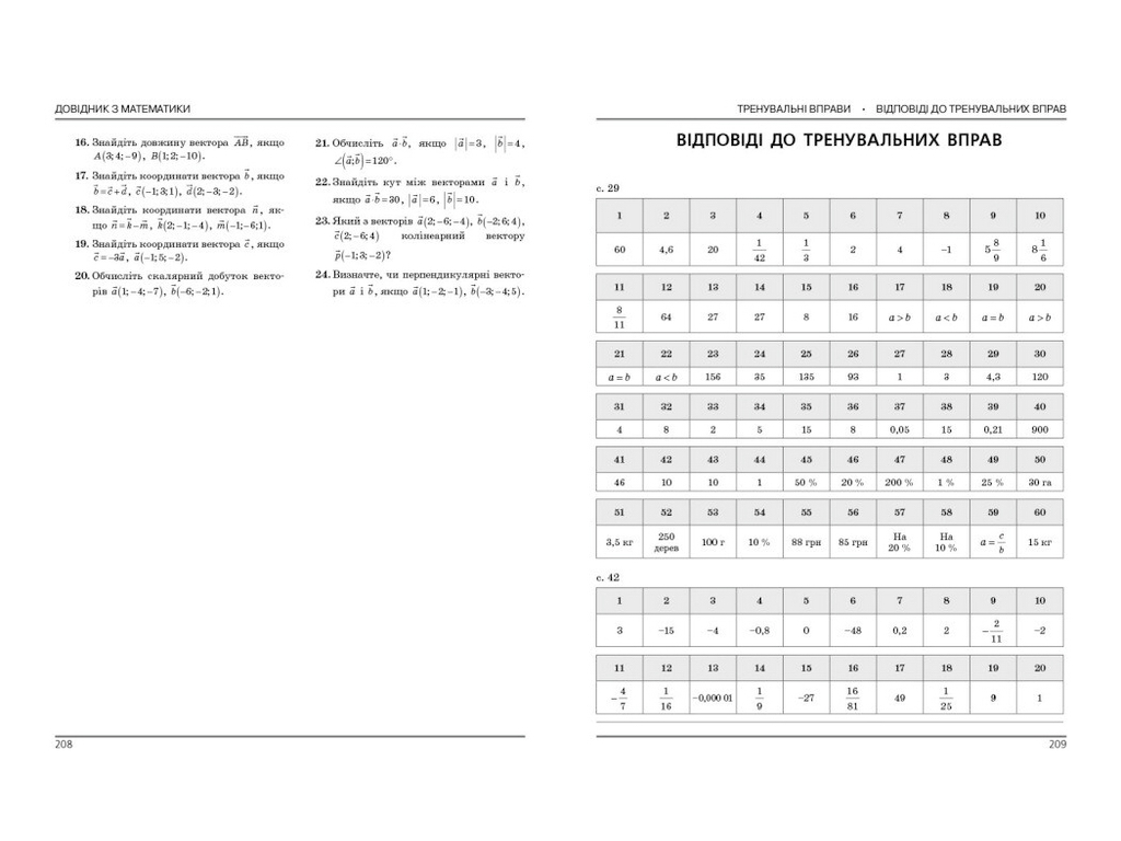 НМТ 2027 Математика. Довідник-практикум, Ранок Т178123У