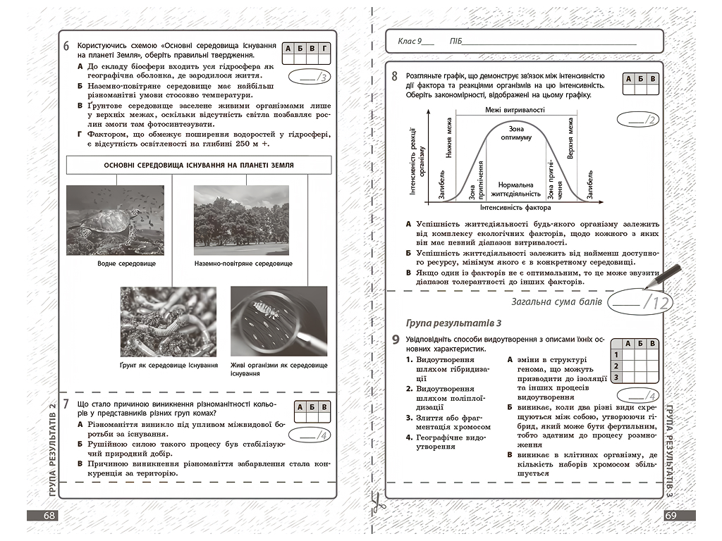 НУШ 9 класс, Биология. Текущая и итоговая оценка по группам результатов + диагностическая работа