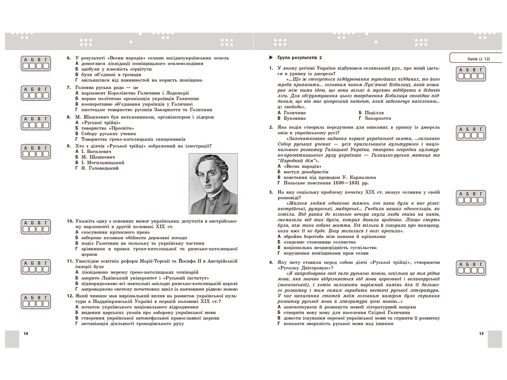 НУШ 9 класс, История Украины. Текущая и итоговая оценка по группам результатов + диагностик