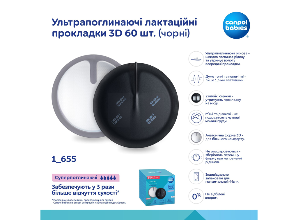 Ультрапопоглощающие лактационные прокладки 3D черные 60 шт., 1/655, Canpol Babies