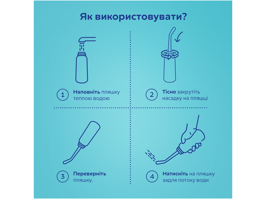 Послеродовая бутылочка для подмывания, 1/659, Canpol Babies