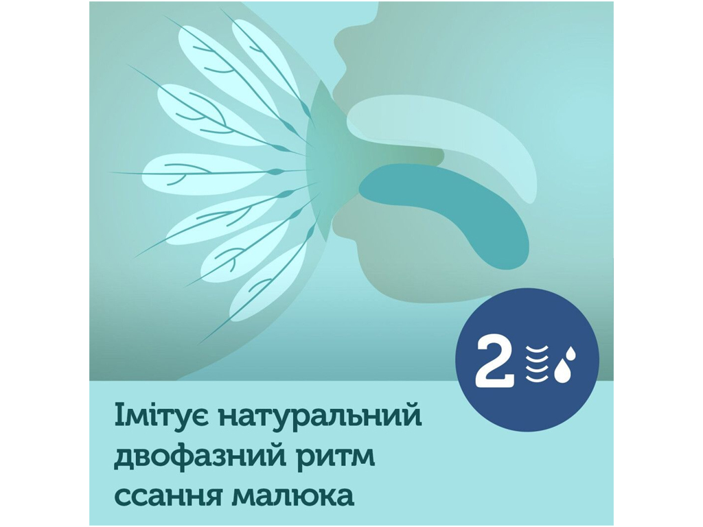Молокоотсос электрический Easy&Natural, Canpol babies 12/207