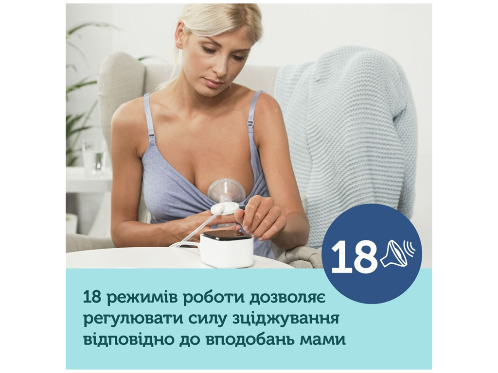 Молокоотсос электрический Easy&Natural, Canpol babies 12/207