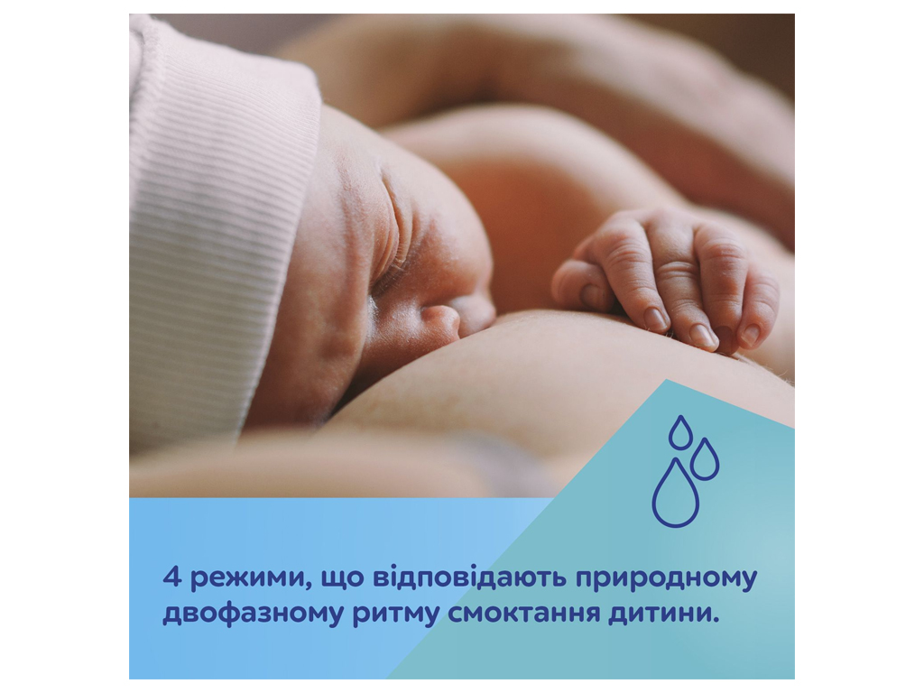 Молокоотсос двойной мобильный MilkShell, Canpol babies 20/106
