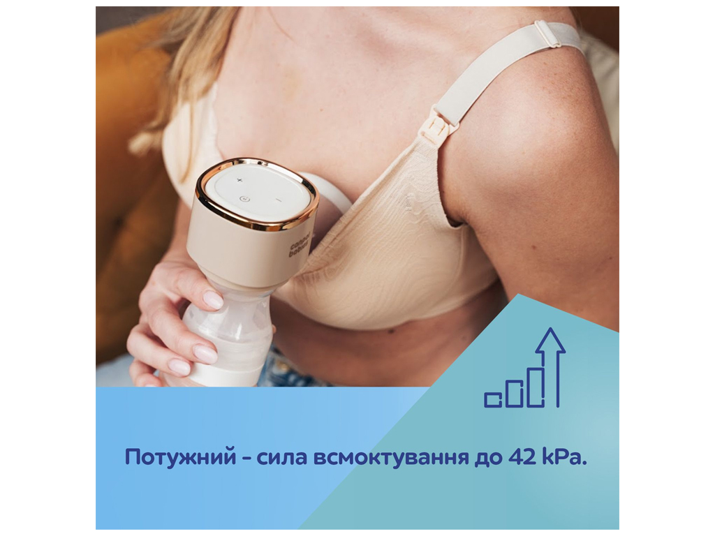 Молокоотсос портативный электрический PowerPump, Canpol babies 20/107