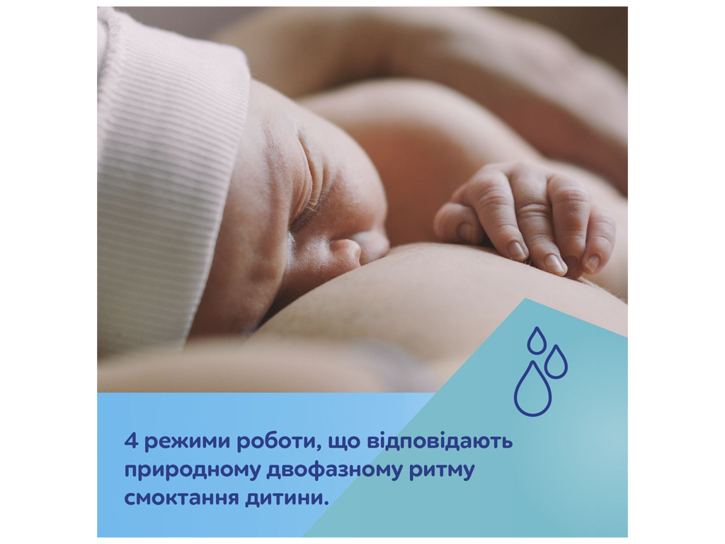 Молокоотсос портативный электрический PowerPump, Canpol babies 20/107