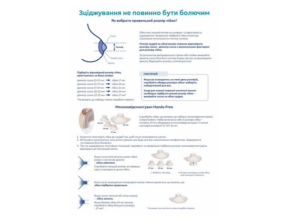 Запасные силиконовые воронки 24 мм и 21/19 мм к Hands-Free, 20/108, Canpol Babies