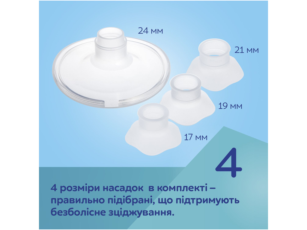 Бездротовий електричний молоковідсмоктувач SmartSense, Canpol babies 20/115