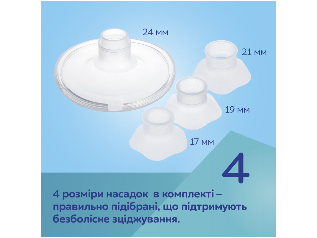 Беспроводной двойной электрический молокоотсос SmartSense, Canpol babies 20/116