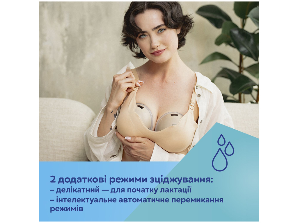 Беспроводной двойной электрический молокоотсос SmartSense, Canpol babies 20/116