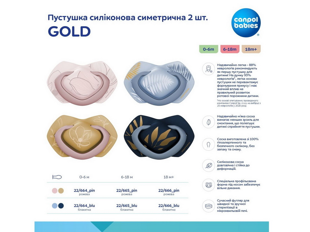 Пустышка симметричная Gold, 0-6 мес, 22-664_pin, Canpol Babies