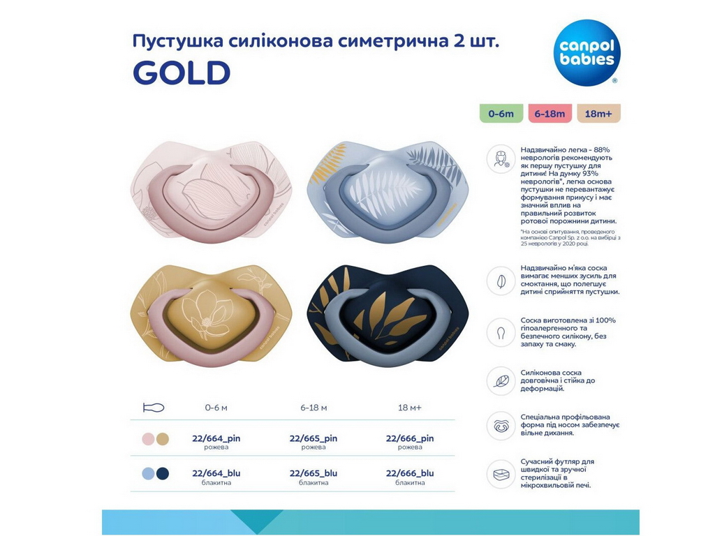 Пустышка силиконовая симметричная Gold, 2 шт, 6-18 мес, 22/665_pin, Canpol Babies