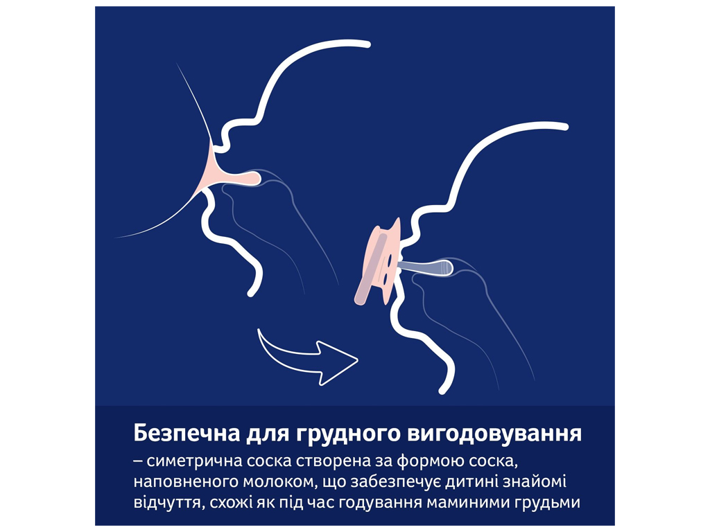 Пустышка силиконовая динамическая 3-6 мес 2 шт. Blossom – голубая. LOVI 22/922boy
