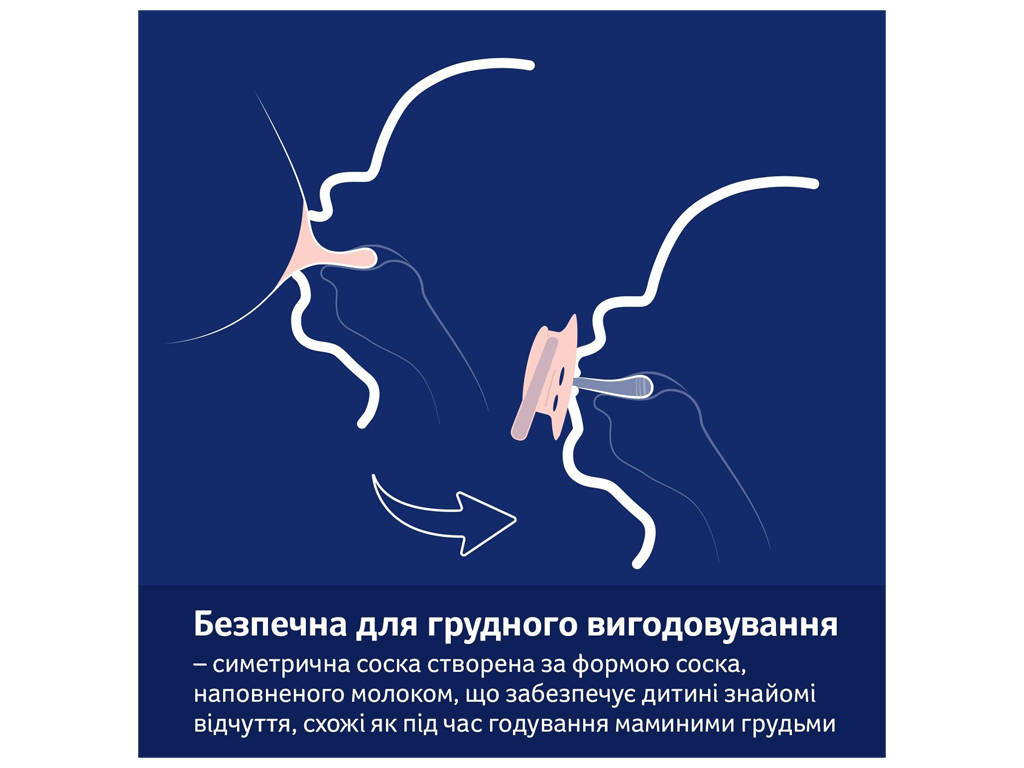 Пустышка силиконовая динамическая 6-18 мес 2 шт. Blossom – бежевая. LOVI 22/923girl