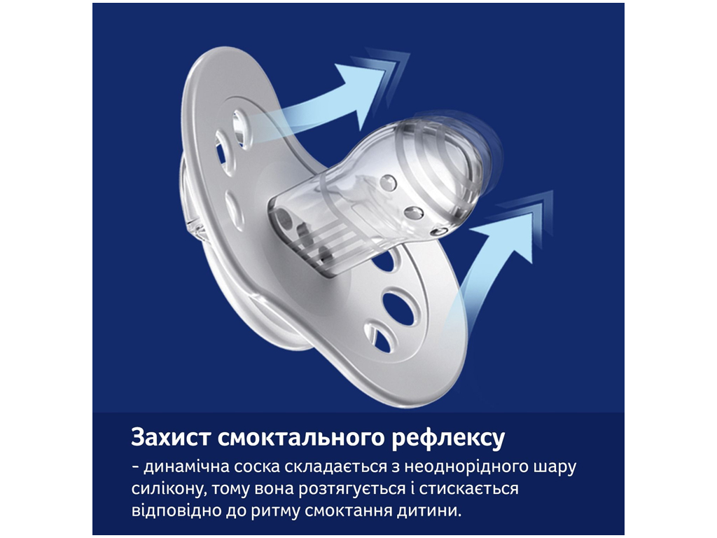 Пустышка силиконовая динамическая 0-6 месяцев 2 шт. Night&Day Girl Hedgehog, LOVI