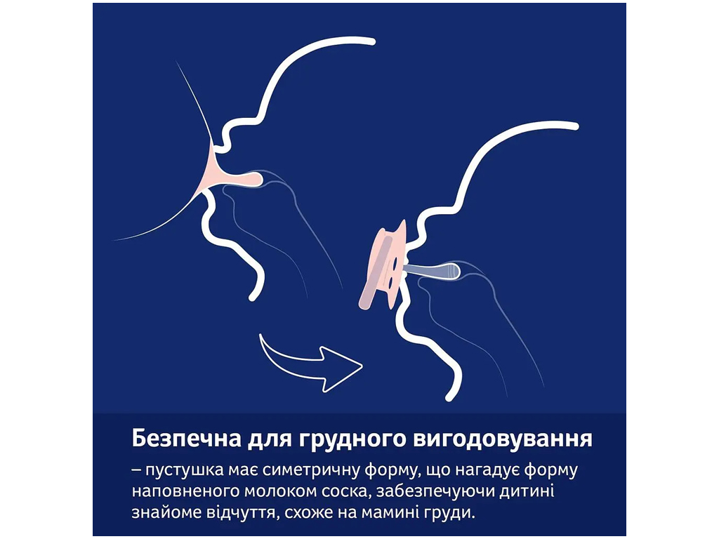 Пустышка силиконовая динамическая 6-18 месяцев 2 шт. Night&Day Girl Hedgehog, LOVI