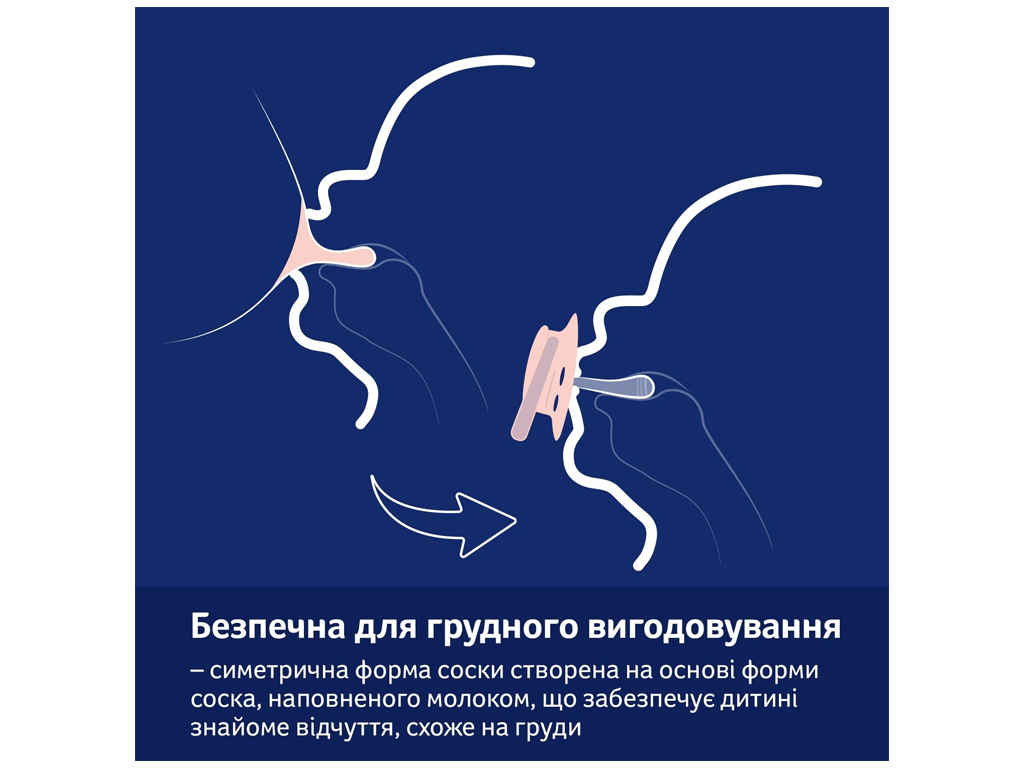 Пустышка силиконовая динамическая 0-6 месяцев 2 шт. CapiChill - голубая, LOVI 22/932boy