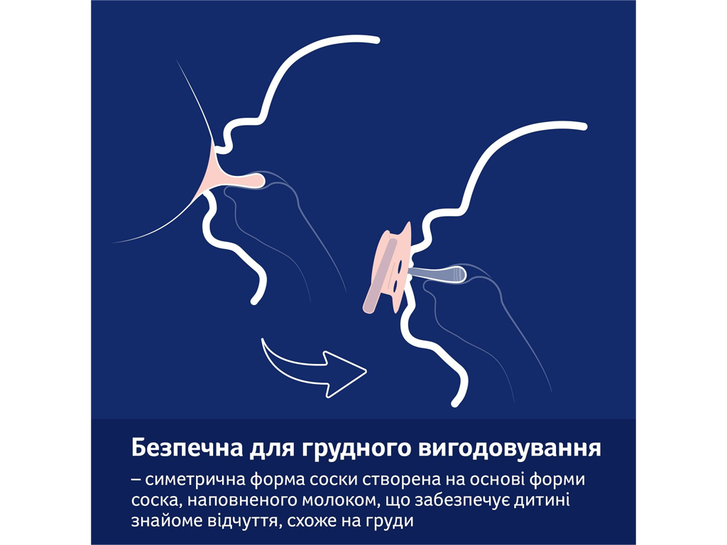 Пустышка силиконовая динамическая 0-6 месяцев 2 шт. CapiChill - розовая, LOVI 22/932girl