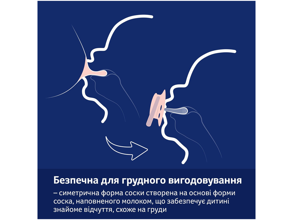 Пустышка силиконовая динамическая 6-18 месяцев 2 шт. CapiChill - голубая, LOVI 22/933boy