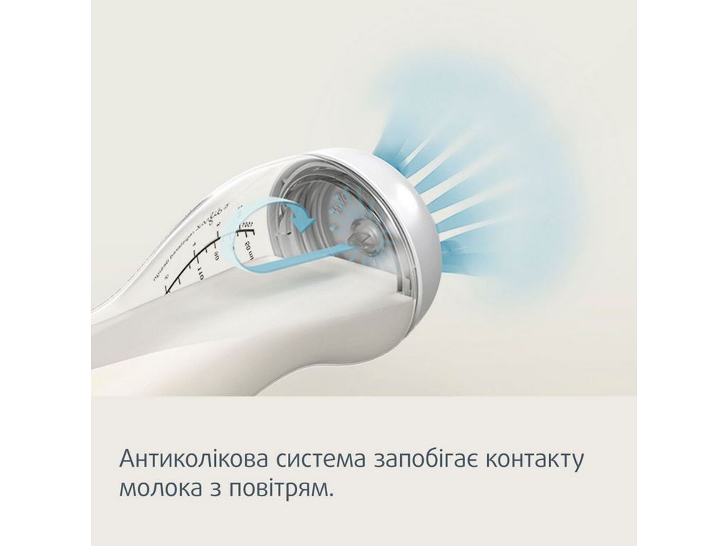 Бутылка антиколиковая широкообразующая S-Shape 200 мл. Canpol Babies 24/201