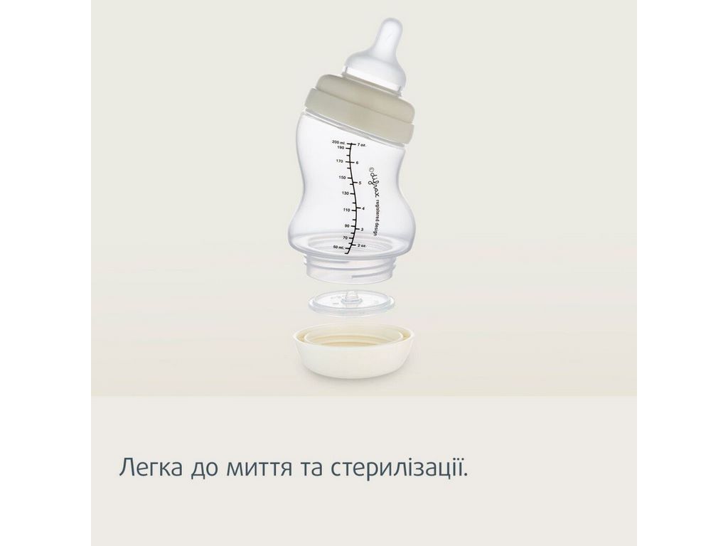 Бутылка антиколиковая широкообразующая S-Shape 200 мл. Canpol Babies 24/201