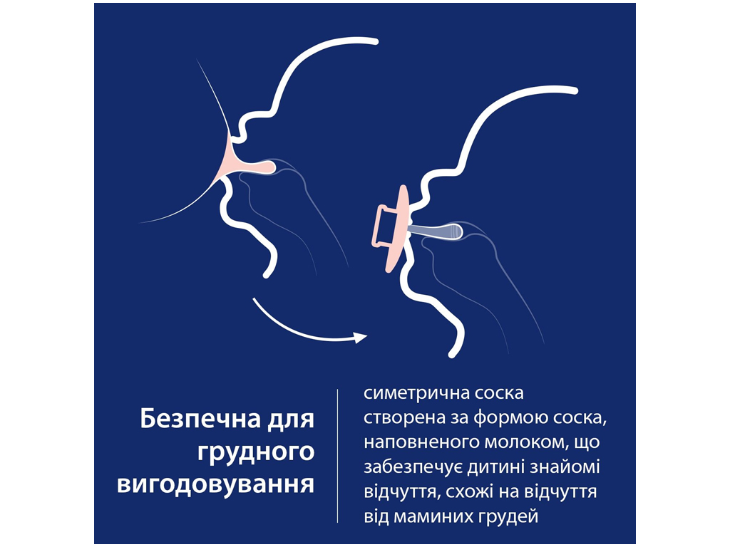 Пустышка силиконовая динамическая Prime 0-6 мес 1 шт Blush. LOVI 34/405