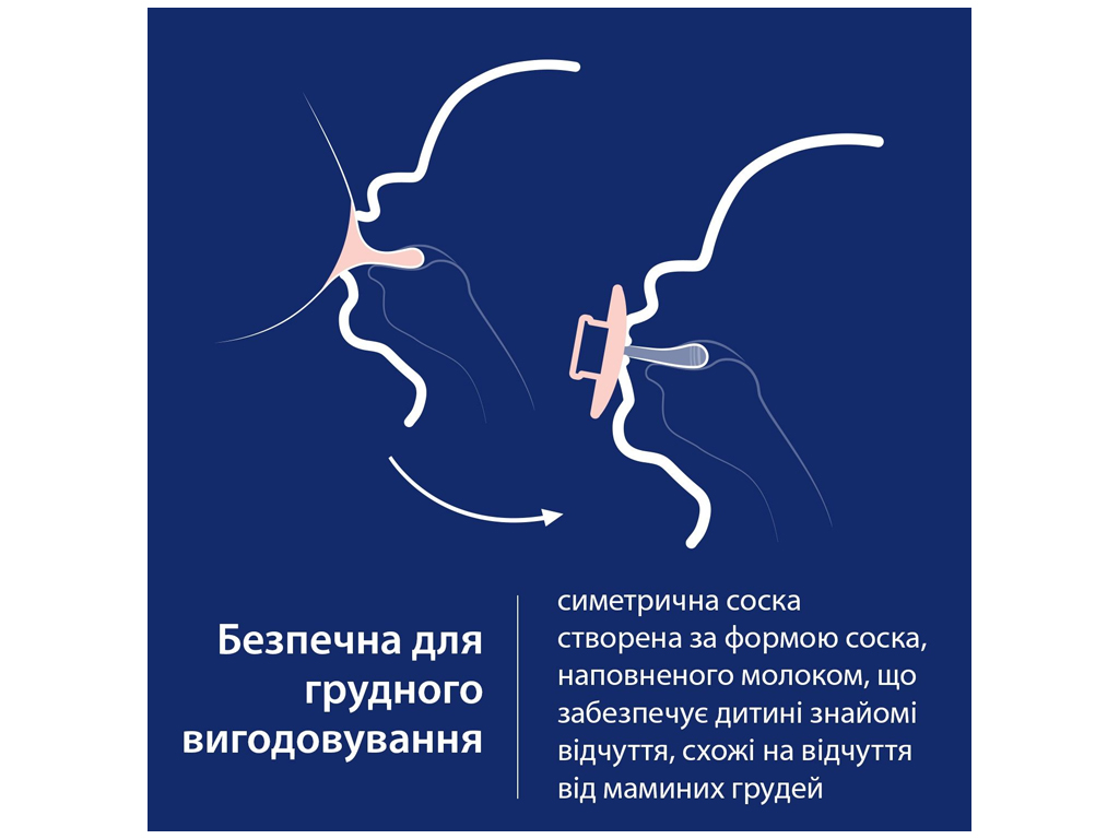 Пустышка силиконовая динамическая Prime 6-18 мес 2 шт Nude/Blush. LOVI 34/406